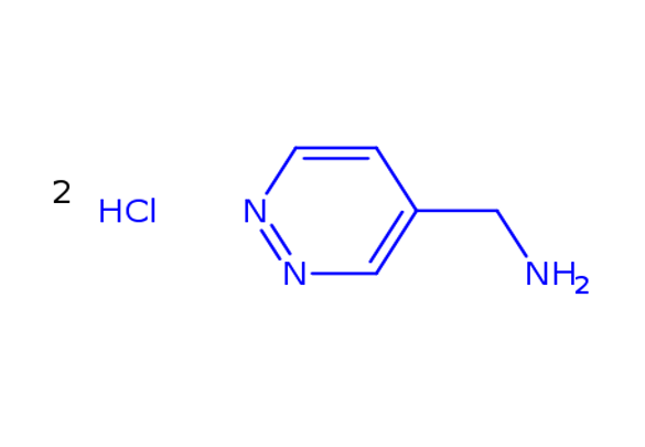 4-PyridazineMethanaMine hydrochloride