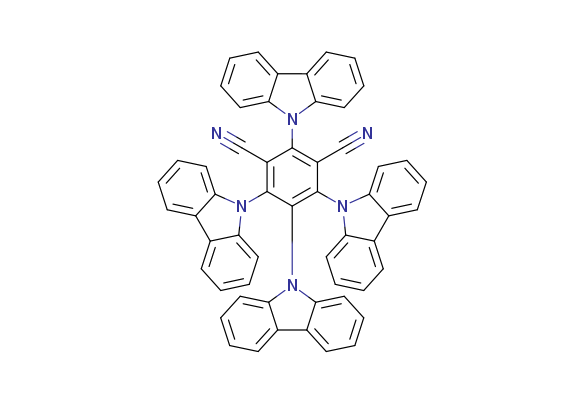 4CzIPN